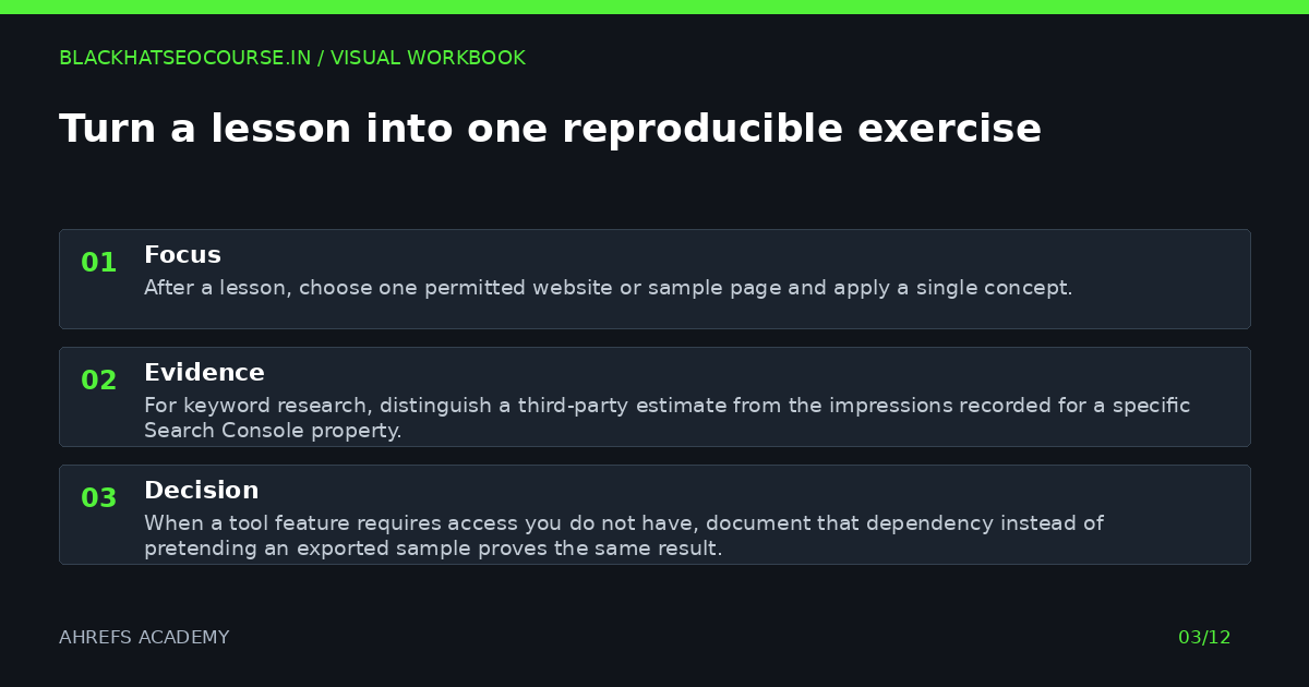Turn a lesson into one reproducible exercise — visual summary