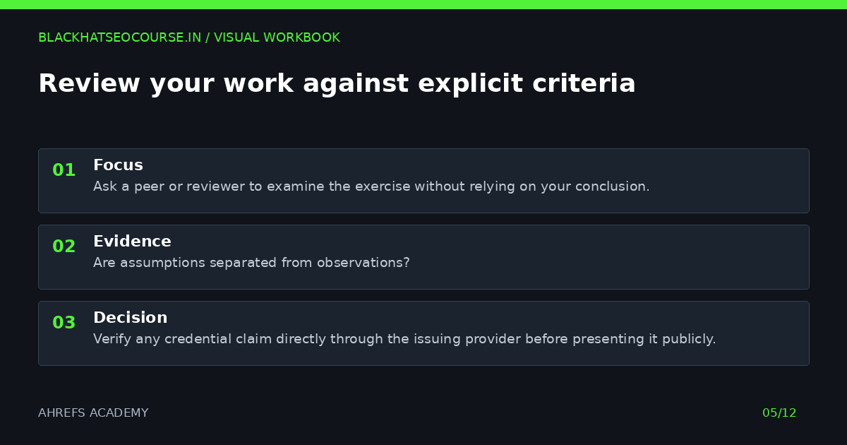 Review your work against explicit criteria — visual summary