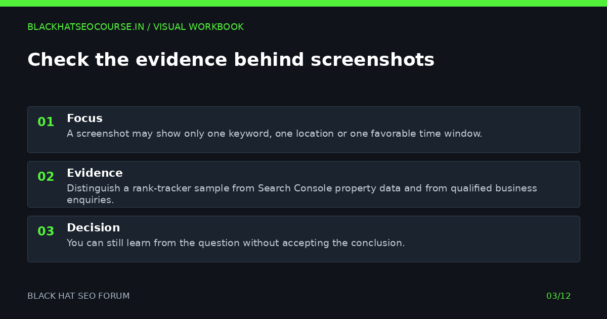 Check the evidence behind screenshots — visual summary