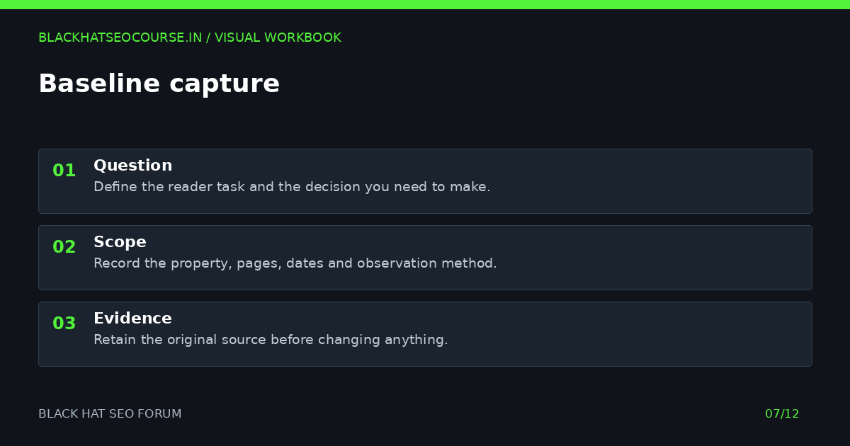 Black hat seo forum: baseline capture