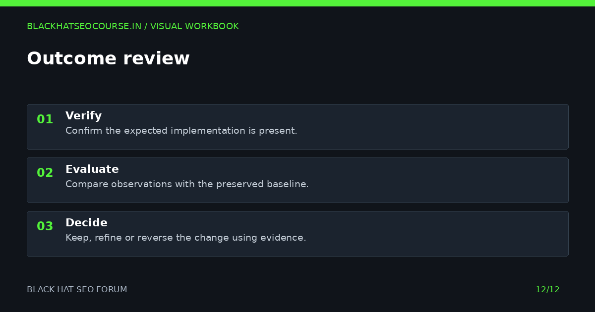 Black hat seo forum: outcome review