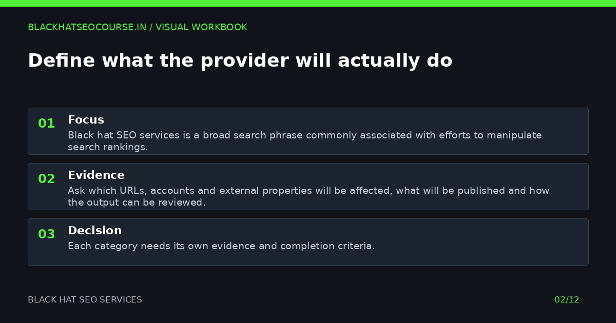 Define what the provider will actually do — visual summary