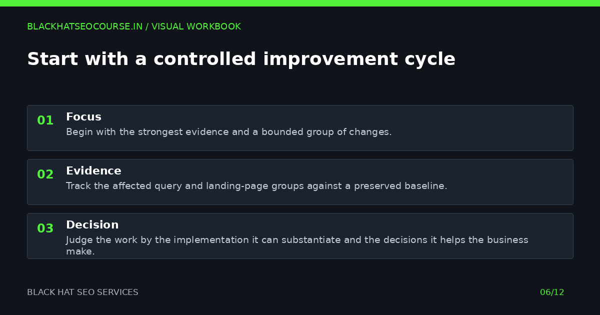 Start with a controlled improvement cycle — visual summary