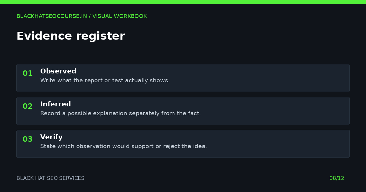 Black hat seo services: evidence register