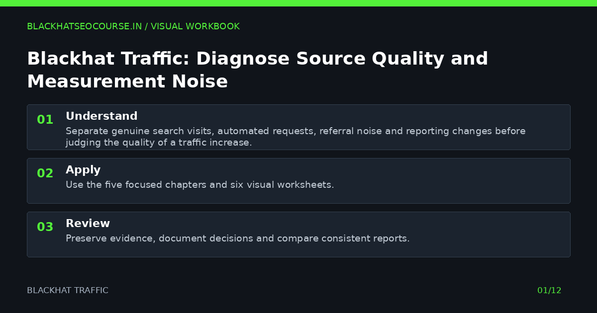 Blackhat Traffic: Diagnose Source Quality and Measurement Noise