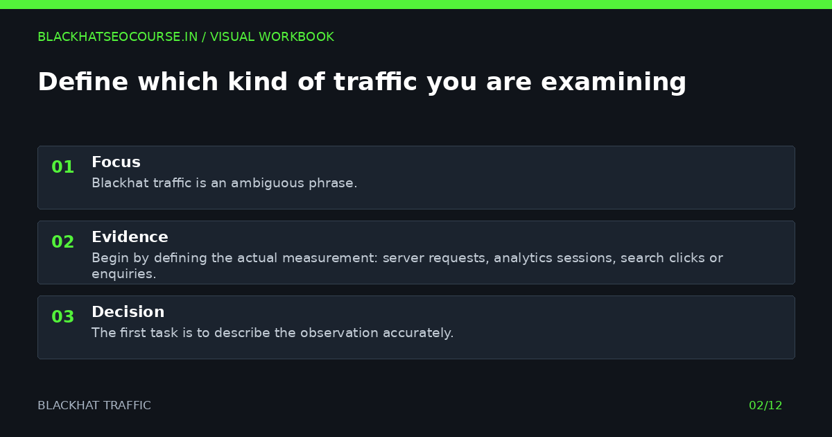 Define which kind of traffic you are examining — visual summary