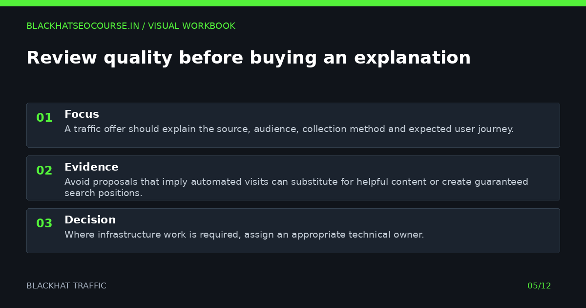 Review quality before buying an explanation — visual summary