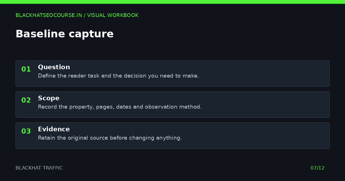 Blackhat traffic: baseline capture