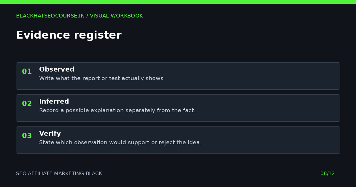 Seo affiliate marketing black: evidence register