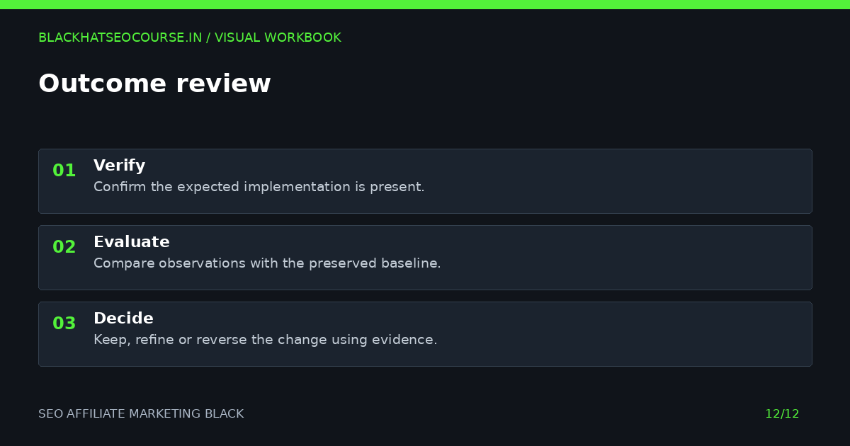Seo affiliate marketing black: outcome review